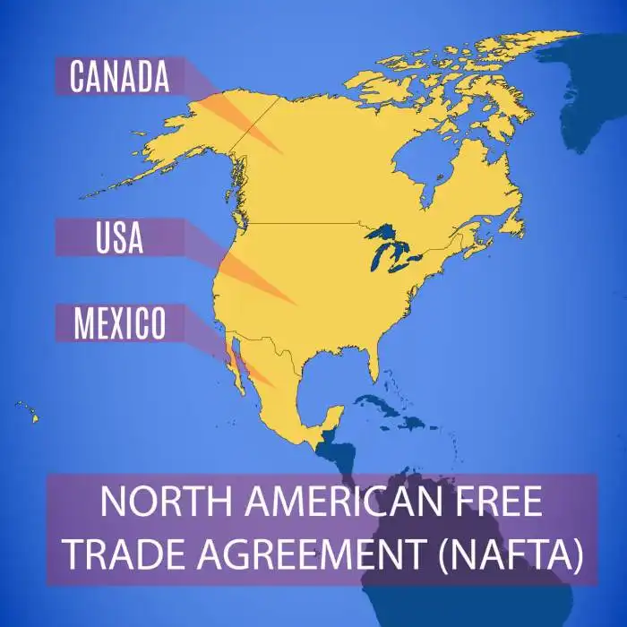 NAFTA - Conceito e o que é Quais Foram Os Três Países Fundadores Do Bloco Econômico Nafta