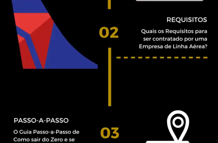 CDU Como Procurar Um Livro Na BE | PDF | Portugal | Science Livro Tudo Para Encontrar Você