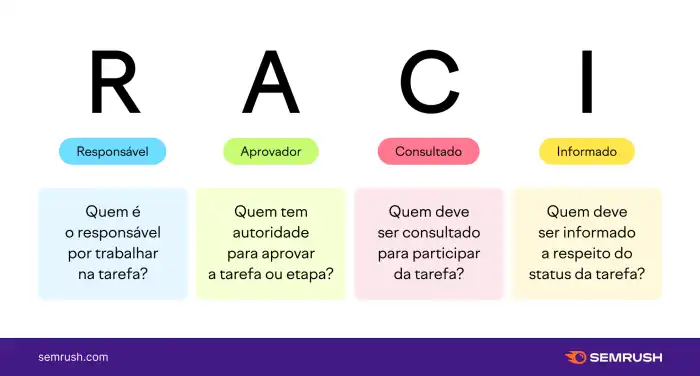 O Que é Matriz Raci Tantálica Significado