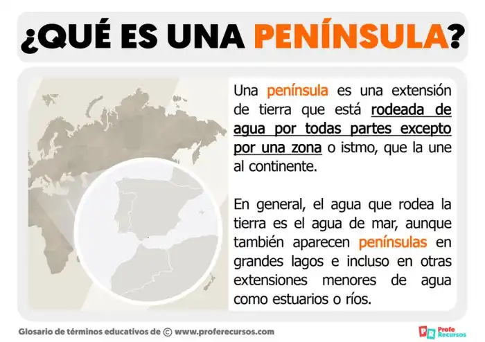 ¿Qué es una Península? O Que Orografia