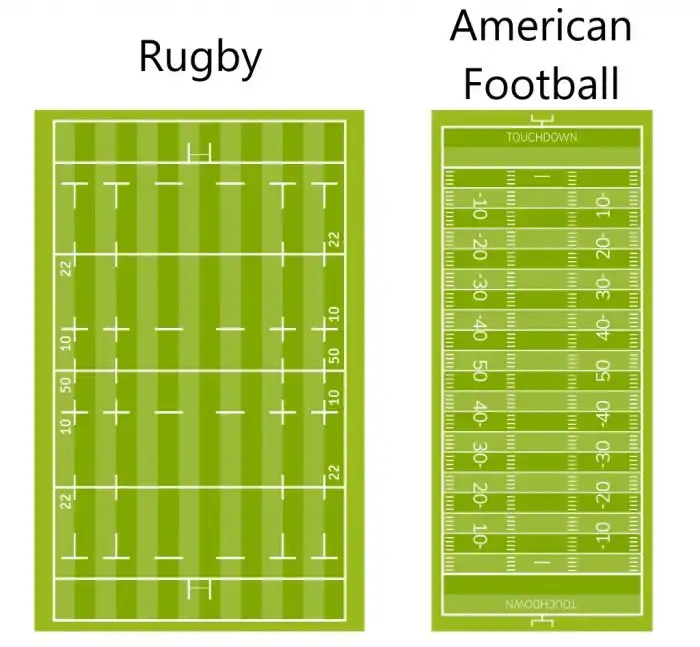 Basketball tennis volleyball rugby bowling puck satz eishockey billiards alamy billard fußball hockey Is rugby different than soccer?