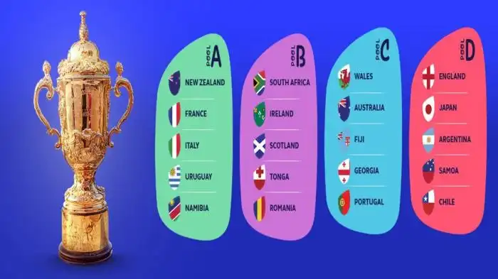 Is rugby popular in the world?