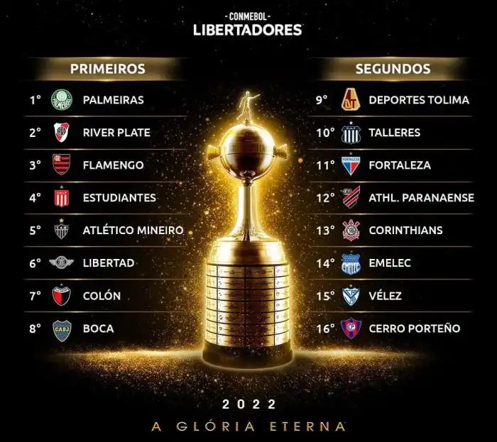 Palmeiras x Porto: onde assistir, horário e escala... | VEJA Que Horas É O Sorteio Da Libertadores