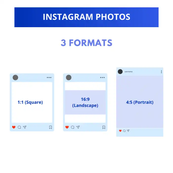 Qual é o ideal do tamanho das postagens no Instagram? - Simplegram Novo Tamanho Post Instagram