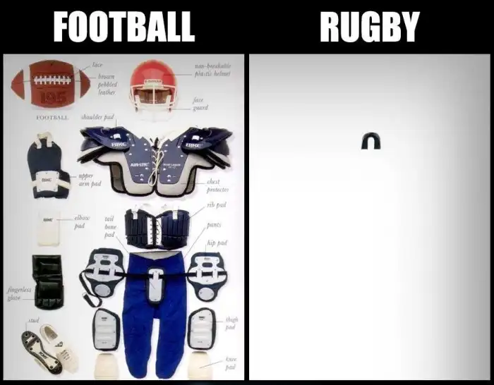 Warfare Are rugby and American football the same?