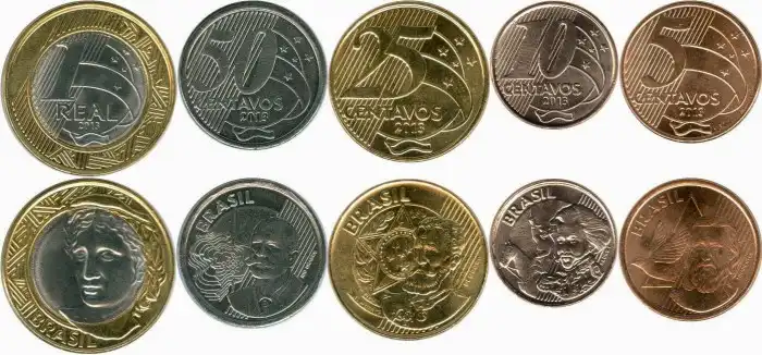 Sistema Monetário Nacional - O que precisamos saber? Sistema Monetário Brasileiro