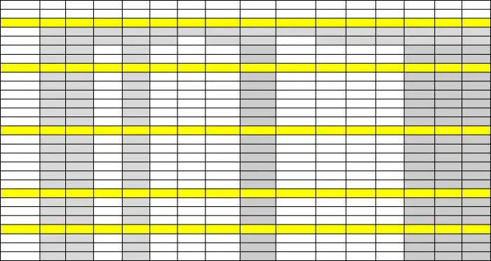 TABELA DE DRIS - Nutrição e Dietética TABELA DE DRIS - Nutrição e Dietética
