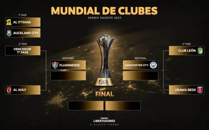 Al-Ahly x Al-Ittihad: onde assistir e escalações do jogo do Mundial de ... Al-Ahly x Al-Ittihad: onde assistir e escalações do jogo do Mundial de ...