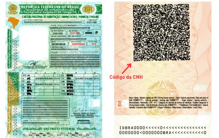 Onde fica o código de segurança da CNH? Veja como consultar pela ... Onde fica o código de segurança da CNH? Veja como consultar pela ...