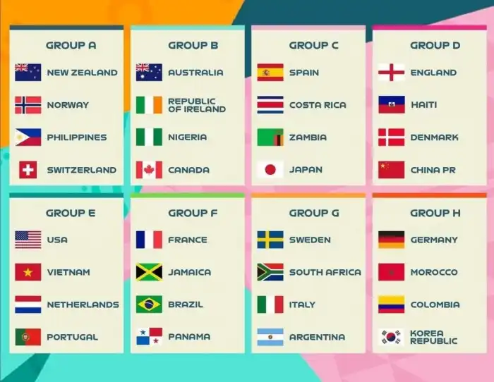 Resultado da Quina de Hoje 5941 (Sábado): Confira se seu bilhete é o ... Jogos De Hoje Mundial