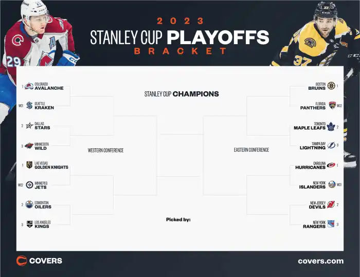 Stanley Cup Final live updates: Panthers vs Oilers, Game 7🍞 Aventure-se ... Stanley Cup Final live updates: Panthers vs Oilers, Game 7🍞 Aventure-se ...