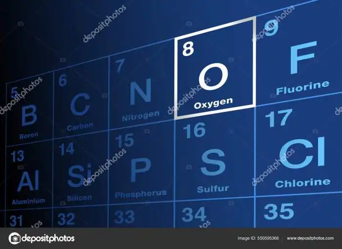 Oxigénio Elemento Químico Tabela Periódica Elementos Símbolo Elemento ... Numero Atomico De Oxigenio