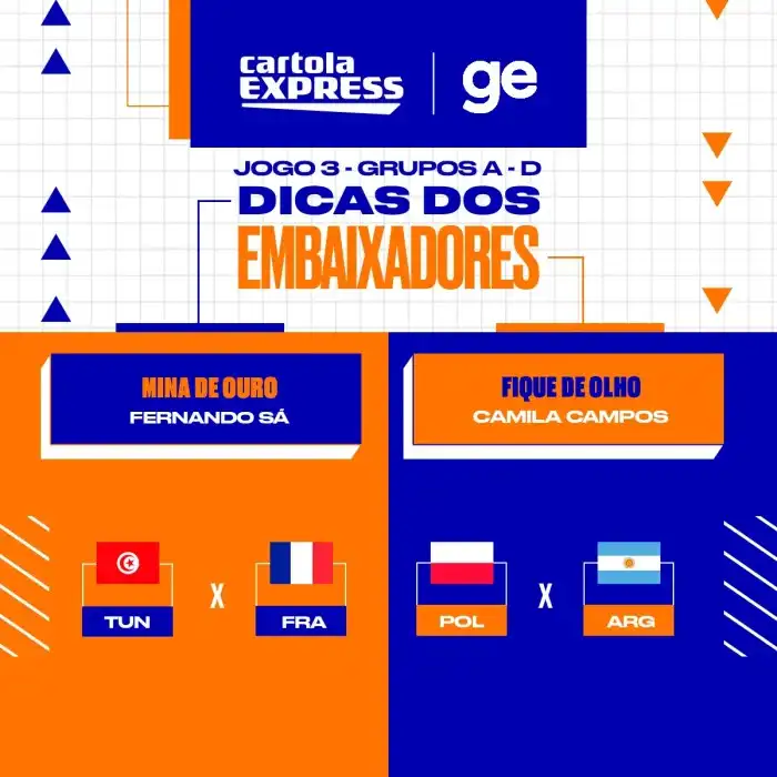 @dicas_cartola: DICAS DO CARTOLA 🎩 (CANAL) @dicas_cartola: DICAS DO CARTOLA 🎩 (CANAL)