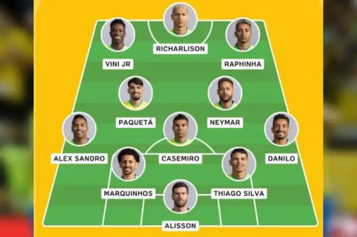 QUAL CANAL VAI PASSAR O JOGO DA SELEÇÃO BRASILEIRA HOJE, 23/09? Saiba ... QUAL CANAL VAI PASSAR O JOGO DA SELEÇÃO BRASILEIRA HOJE, 23/09? Saiba ...