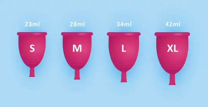 Diva Cup Size Comparison What is the female version of a cup?