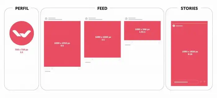 Guia de tamanhos de imagens no Instagram – Webnial Guia de tamanhos de imagens no Instagram – Webnial
