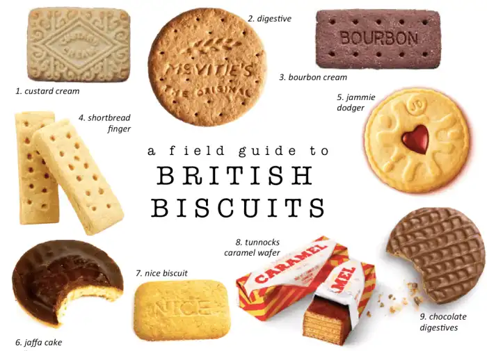 What do British people call football?
