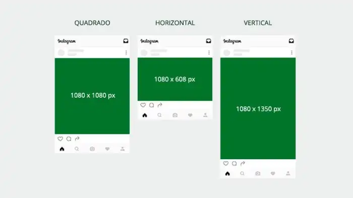 Formato post Instagram : ¿Cuál elegir? 2025 Novo Formato Instagram