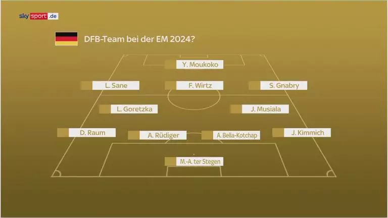 WM 2022: Mögliche Aufstellung von Deutschland bei der EM 2024 | Fußball ... WM 2022: Mögliche Aufstellung von Deutschland bei der EM 2024 | Fußball ...