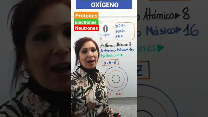 Descubre todo sobre el número atómico del oxígeno: propiedades, usos y ... Numero Atomico Do Oxigenio
