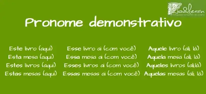 Tirinha Com Pronomes Demonstrativos Pronome Demonstrativo
