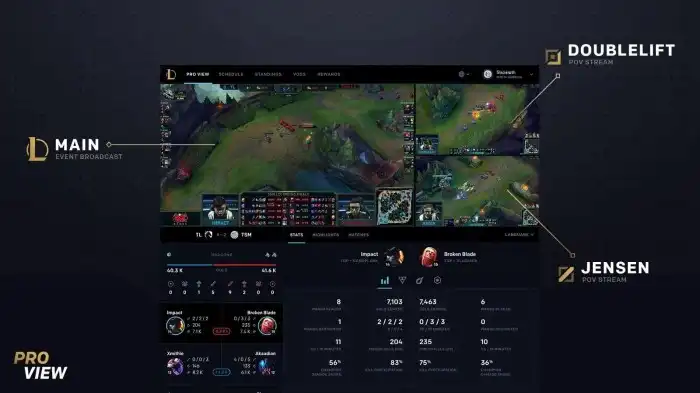 LoL: Passes de liga e Pro View: as novidades da segunda etapa Lol Atualização