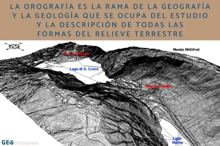 Significado De Orografia