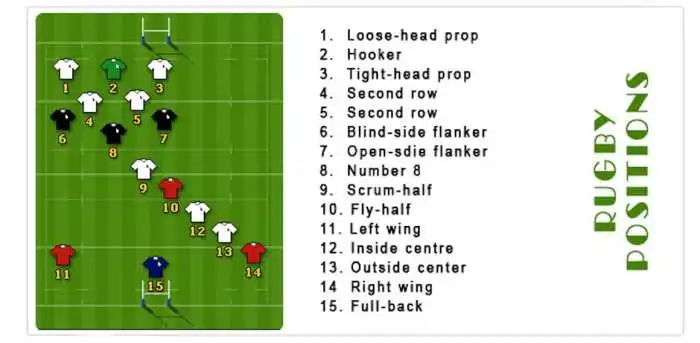 Rugby Rugby