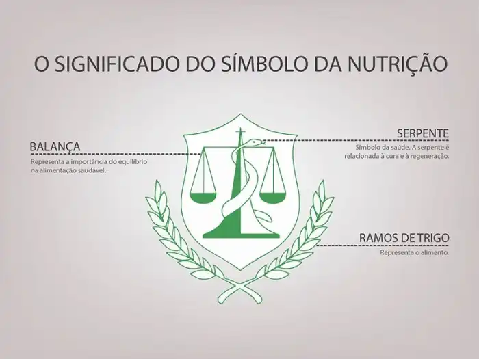 Ícone Nutrição Ícone Fino Linear De Destaque De Nutrição Isolado Em ... Ícone Nutrição Ícone Fino Linear De Destaque De Nutrição Isolado Em ...