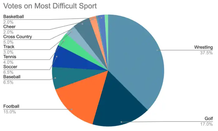 Difficult extremely climbs woods kinabalu altitude mt sport publications 000m 15a over aac Difficult extremely climbs woods kinabalu altitude mt sport publications 000m 15a over aac
