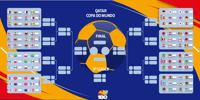 Tabela de Jogos | Imagina eu na Copa!🍡 Descubra as melhores apostas no ... Tabela de Jogos | Imagina eu na Copa!🍡 Descubra as melhores apostas no ...