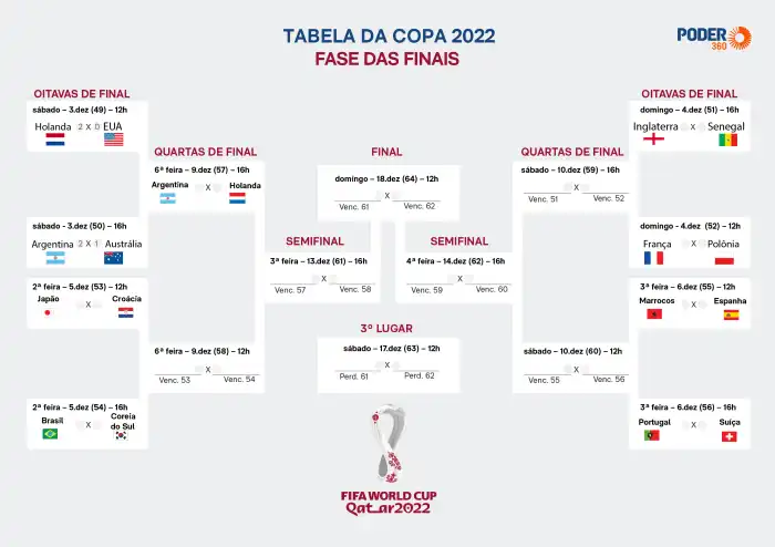JOGO COMPLETO: ARGENTINA X GUATEMALA | 2ª RODADA | COPA DO MUNDO FIFA🦢 ... JOGO COMPLETO: ARGENTINA X GUATEMALA | 2ª RODADA | COPA DO MUNDO FIFA🦢 ...