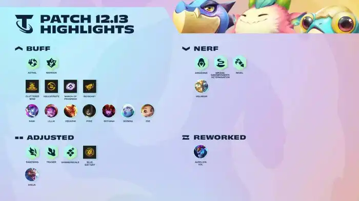 Notas De Atualização Tft
