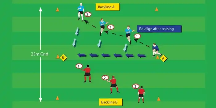 What is the 13 position in rugby?