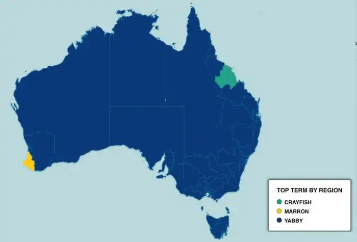 Australian english speak australia like an how slang local funny sure works not tourists only thats pics hell words common What do Australians call American football?