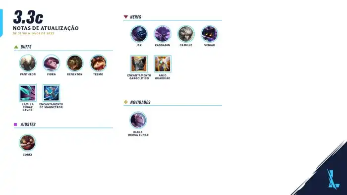 Wild Rift Patch 5.0 Preview - Syndra, Talon, and Kindred Are Soon to Arrive Wild Rift Atualização