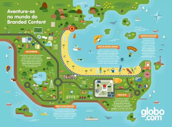 Apresentador globo novos projetos inspiradores para a audiência