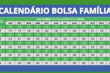 Data pagamento bolsa família 2024 maio;