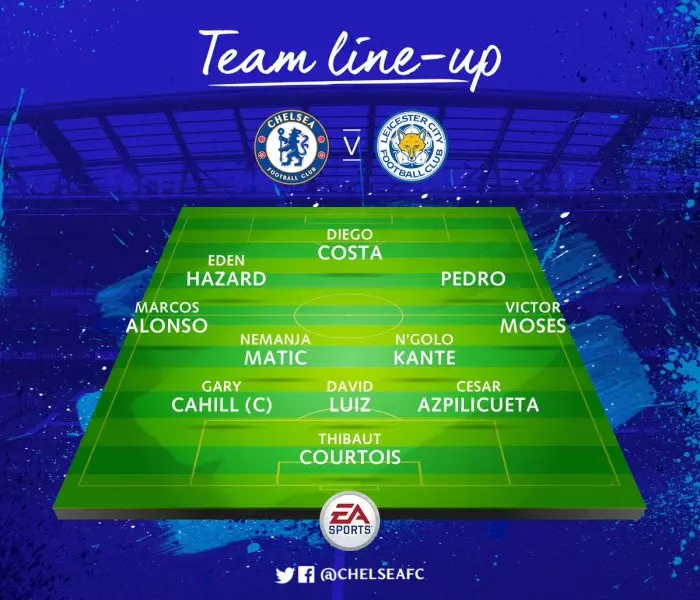 Escalação provável Leicester