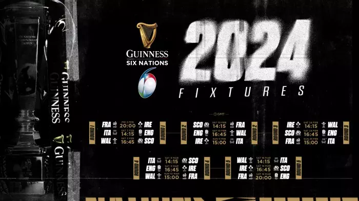 Are there rugby 15s in the olympics 2024