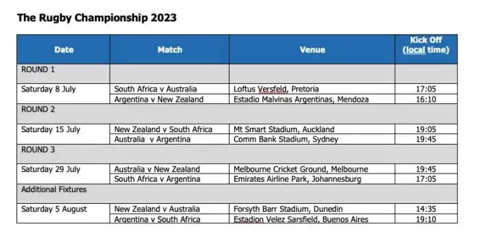 Are there rugby matches tomorrow