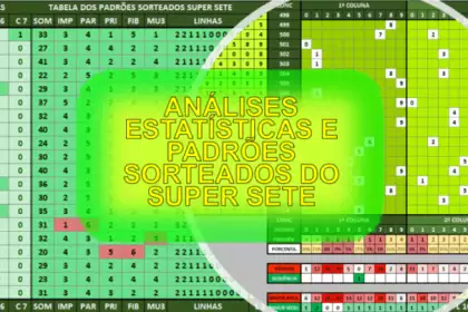 Análise estatística números lotomania concurso 2771