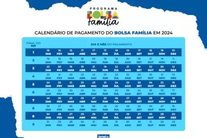 Calendário pagamento bolsa família maio 2024;