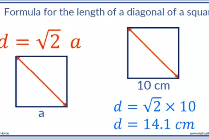 Compreendendo a demonstração geométrica da fórmula da diagonal de um retângulo.