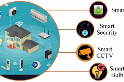 Infraestrutura tecnológica para um estilo de vida melhor