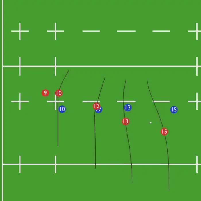 Is rugby a hard game?