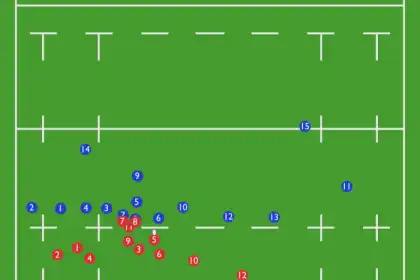 Which country's game is rugby?