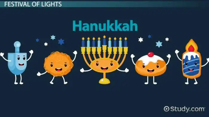 Dreidel No Google