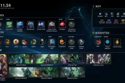 Notas Atualização Lol