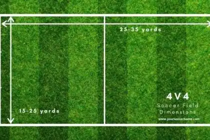 Is a rugby field bigger than a soccer field?